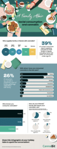 Thanksgiving Infographic thumbnail